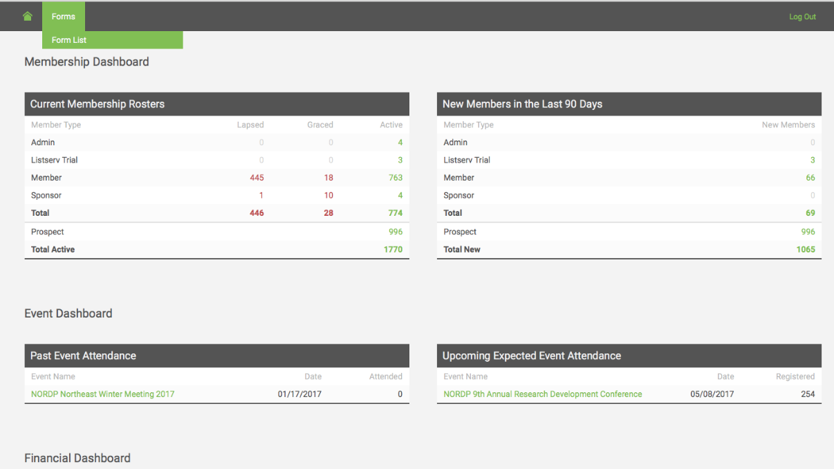 Member database
