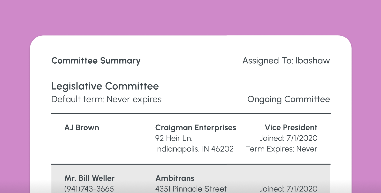 Financial reports