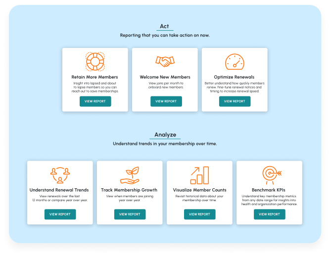 list of reports within MemberClicks