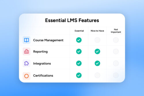 Essential Features Of A Learning Management System